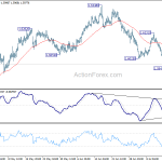 euraud20190718a1