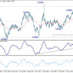 euraud20190718a2