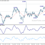 euraud20190728w2