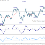 euraud20190729a2