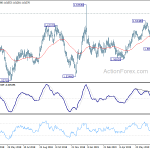 euraud20190730a2