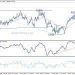 euraud20190731a2