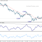 eurchf20190712a1