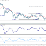 eurchf20190712a2