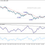 eurchf20190715a1