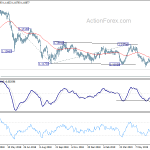 eurchf20190715a2