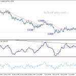 eurchf20190716a1