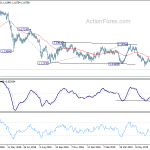 eurchf20190716a2