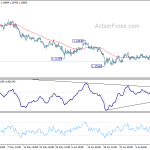 eurchf20190717a1