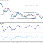 eurchf20190718a2