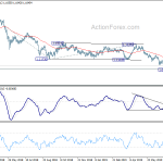 eurchf20190730a2