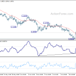 eurchf20190731a1