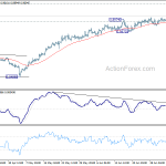 eurgbp20190710a1