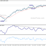 eurgbp20190711a1