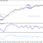 eurgbp20190712a1