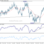 eurgbp20190712a2