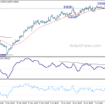 eurgbp20190713w1