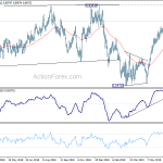 eurgbp20190715a2