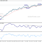 eurgbp20190716a1