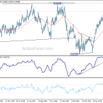 eurgbp20190716a2