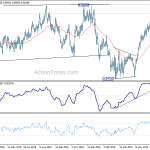 eurgbp20190716b2