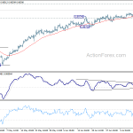 eurgbp20190717a1