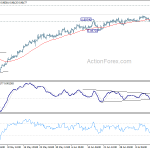 eurgbp20190718a1