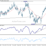 eurgbp20190718a2