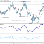 eurgbp20190729a2