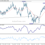 eurgbp20190729b2