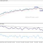 eurgbp20190730a1