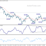 eurjpy20190712a1