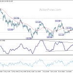 eurjpy20190716a1