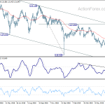 eurjpy20190716a2