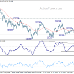 eurjpy20190716b1