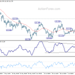 eurjpy20190717a1