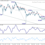 eurjpy20190729a2