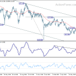 eurjpy20190730a2