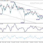 eurjpy20190731a2