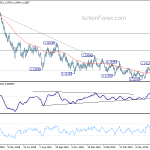 eurusd20190712a2