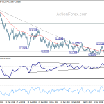 eurusd20190717a2