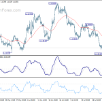 eurusd20190730a1