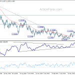 eurusd20190730a2