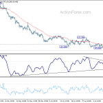 gbpjpy20190716b1