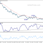 gbpjpy20190717a1