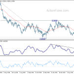 gbpusd20190709b2