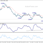 gbpusd20190710b1