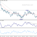 gbpusd20190711a2