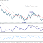 gbpusd20190715a2