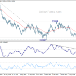 gbpusd20190715b2